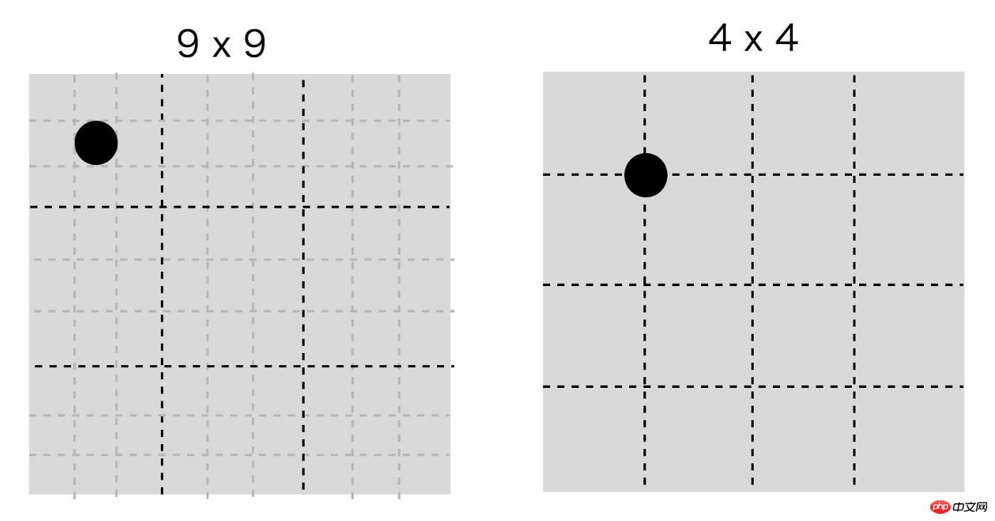 Native JS implements gesture unlock component instance method (picture)