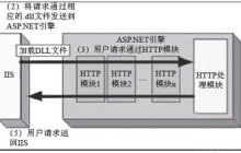 在IIS上部署ASP.NET Core项目的步骤