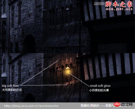 photoshop详细解析后期光影效果处理手法