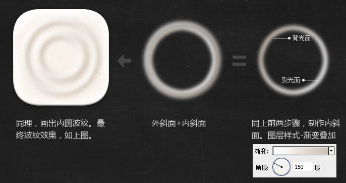 PS制作个性浏览器图标 的方法