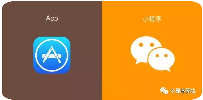 Veranschaulichung des Unterschieds zwischen Miniprogramm und APP
