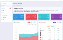 【后端模板】收集了5个高端大气上档次的网站后台管理系统模板