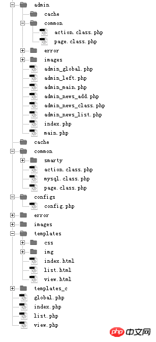 微型新闻系统的开发