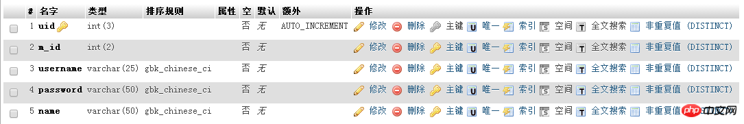 微型新闻系统的开发