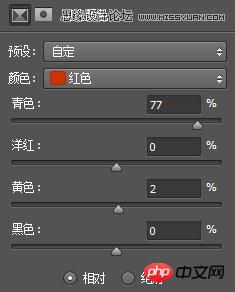如何使用Photoshop调出美女照片的青黄小日系色调效果