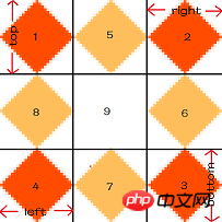 CSS半透明边框的实现实例详解（图）