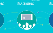 app和小程序优劣比较