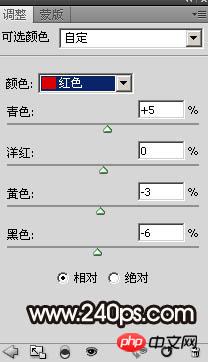 PS如何给人物换头像？PS人物头像互换教程