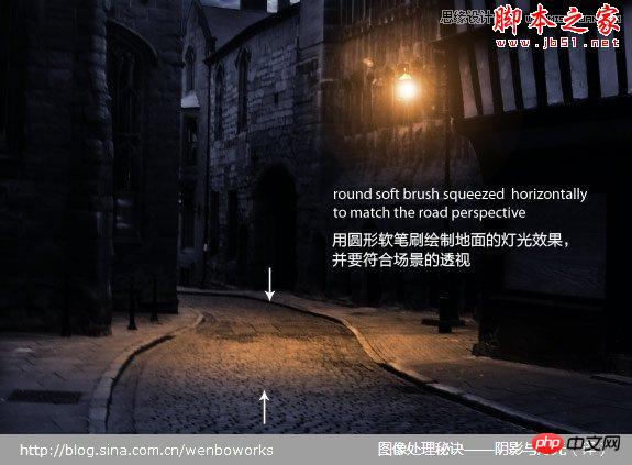photoshop详细解析后期光影效果处理手法