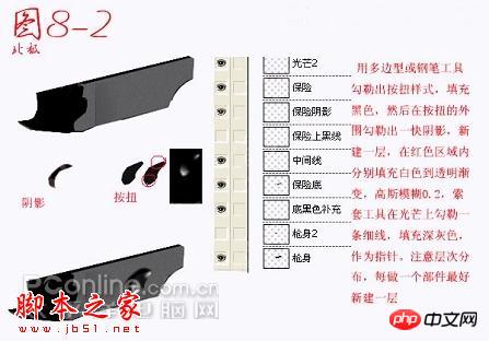 Photoshop鼠绘逼真的MP5冲锋枪教程