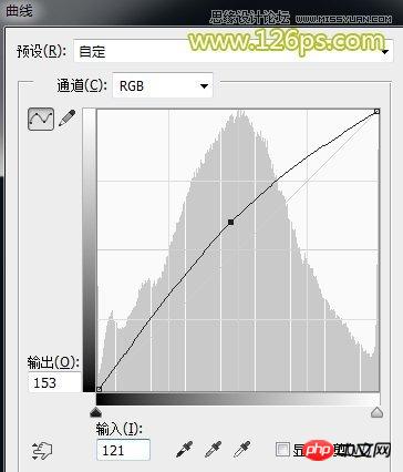 如何使用Photoshop调出美女照片的青黄小日系色调效果
