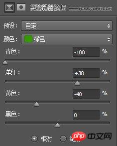 如何使用Photoshop调出美女照片的青黄小日系色调效果