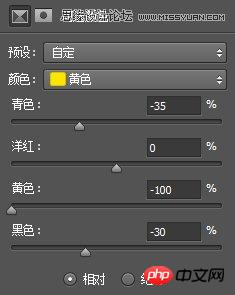 如何使用Photoshop调出美女照片的青黄小日系色调效果