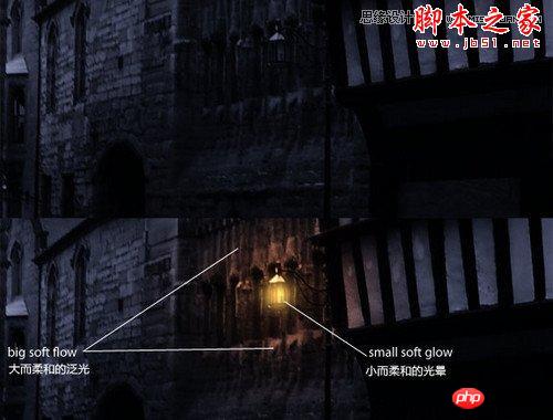 photoshop创建逼真的夜晚路灯效果