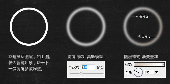 PS制作个性浏览器图标 的方法