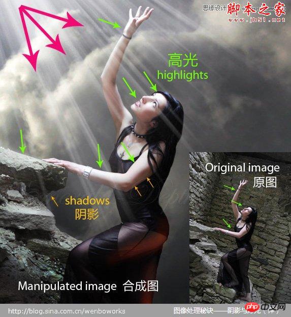 photoshop详细解析后期光影效果处理手法