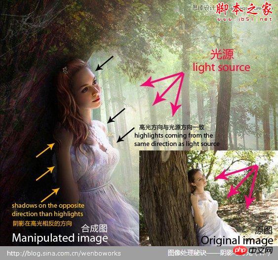 photoshop详细解析后期光影效果处理手法