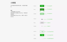 微信小程序发起的请求不能使用session的解决方法