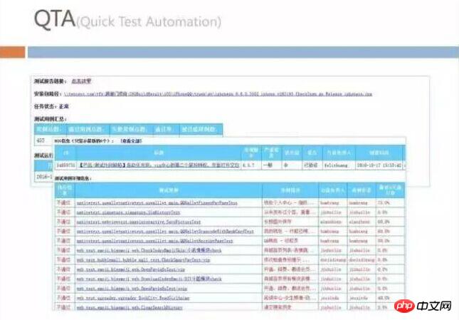 h5深度优化实战案例：手机QQ Hybrid 的架构如何优化演进？ 