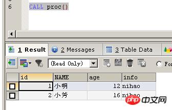 MySQL優化之-自定義存儲過程和函數的代碼實例（圖）
