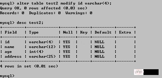 mysql常用基礎操作語法（二）~~對表的增刪改操作【命令行模式】
