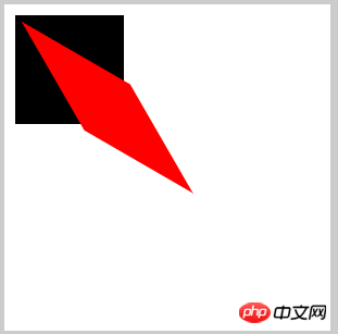 canvas API ,通俗的canvas基础知识(四)