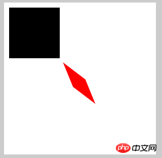 canvas API ,通俗的canvas基础知识(四)