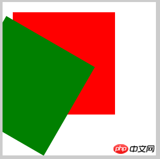 canvas API ,通俗的canvas基础知识(四)