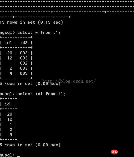 Mysql中錯誤日志、binlog日志、查詢?nèi)罩尽⒙樵內(nèi)罩竞喗?></p>
<p style=