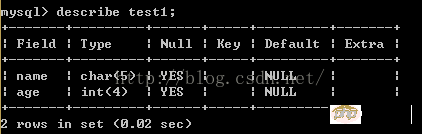 mysql常用基礎操作語法（一）~~對庫的操作【命令行模式】