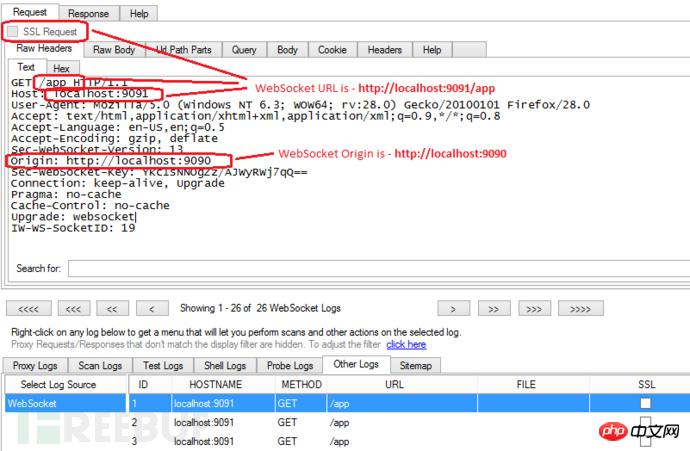 如何全面掌控session?且看WebSocket跨站劫持