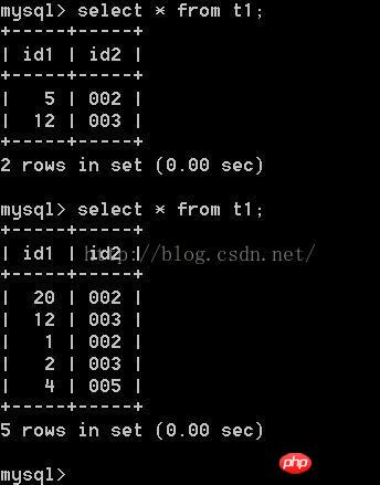 Mysql中錯誤日志、binlog日志、查詢?nèi)罩尽⒙樵內(nèi)罩竞喗?><br /></span></span></span></span></p>
<p><span style=
