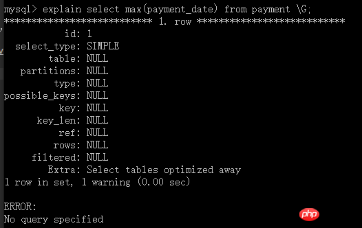 mysql性能優化之max,count優化