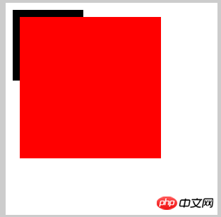 canvas API ,通俗的canvas基础知识(四)