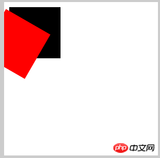 canvas API ,通俗的canvas基础知识(四)