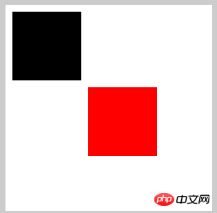 canvas API ,通俗的canvas基础知识(四)