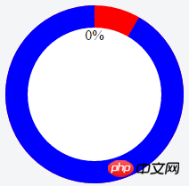 CSS3+jQuery实现环形进度条的详解