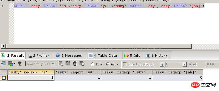 MySQL優(yōu)化—運(yùn)算符具體詳解（圖）