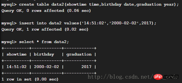 深入理解MySQL進(jìn)階漂流記（一）