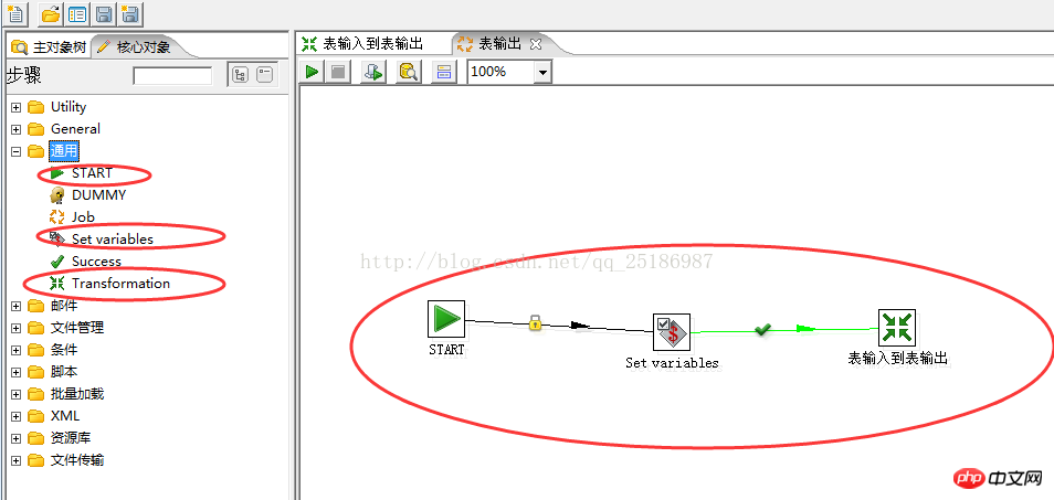 mysql數據遷移到Oracle的圖文代碼分析