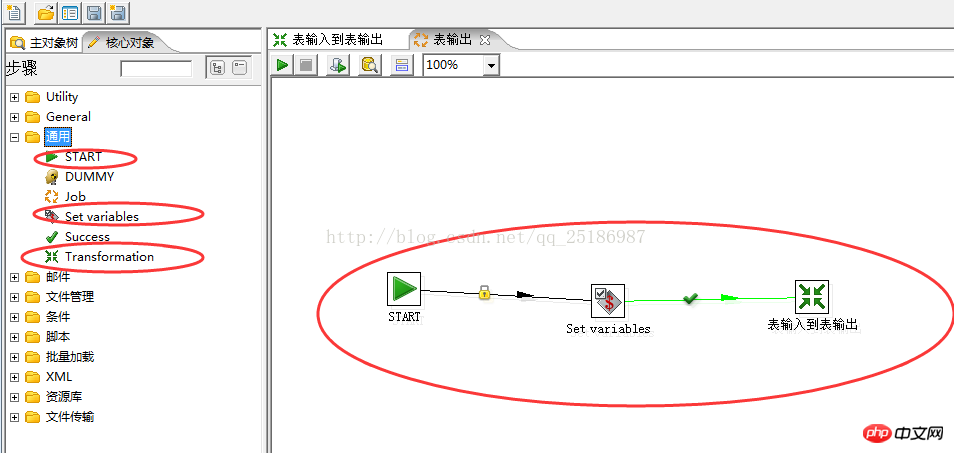 mysql数据迁移到Oracle的图文代码分析