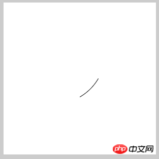 canvas实践小实例二 —— 扇形