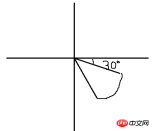 Canvas practical example 2 - fan shape