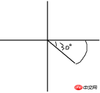 Canvas practical example 2 - fan shape
