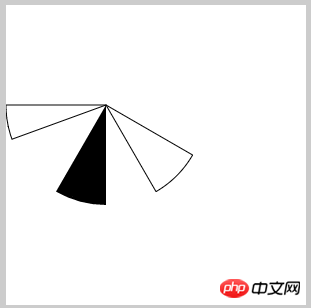 canvas实践小实例二 —— 扇形