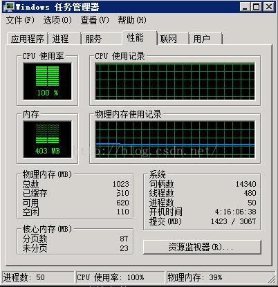mysql進階(二十)CPU超負荷異常情況-小浪學習網