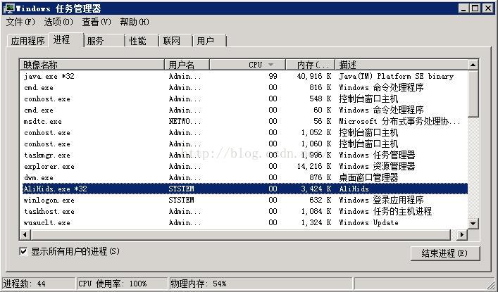 mysql進階(二十)CPU超負荷異常情況