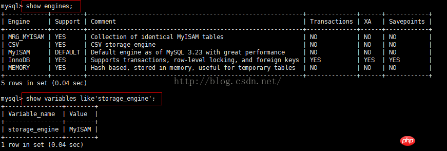 MySQL數據庫優化（一）—MySQL引擎