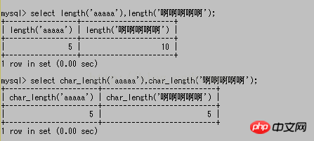 mysql常用基礎操作語法（十一）~~字符串函數【命令行模式】