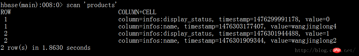 数据从mysql迁移到hbase的一些思考及设计